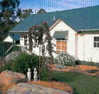 St Andrews Homestead - Flights