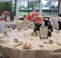 Club Taree - Flights