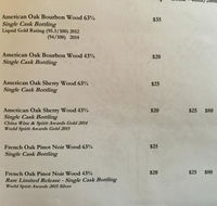Nant Atrium Restaurant  Cellar Door - Flights
