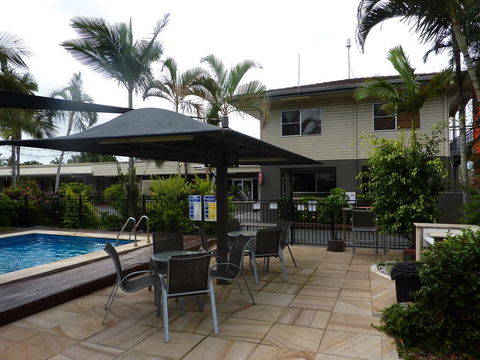 Country Plaza Motor Inn - Flights 1